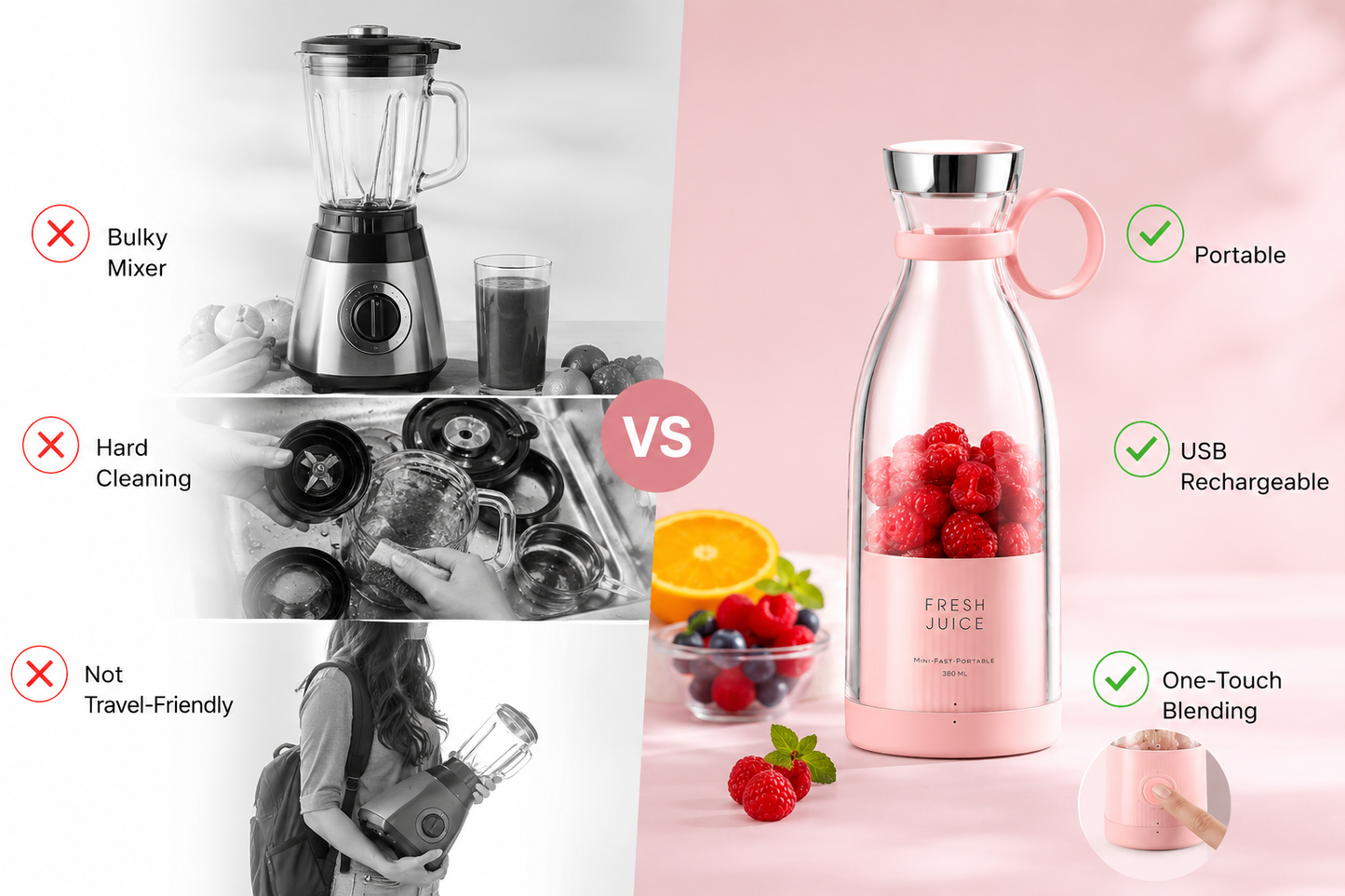 Premium Aesthetic Electric Cordless Portable Juicer | Healthy Smoothies in 20 seconds for GYM lovers, college students, Women & Men