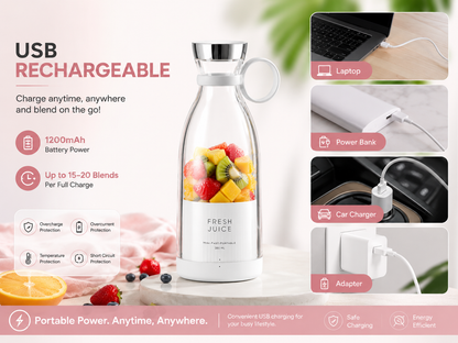 Premium Aesthetic Electric Cordless Portable Juicer | Healthy Smoothies in 20 seconds for GYM lovers, college students, Women & Men